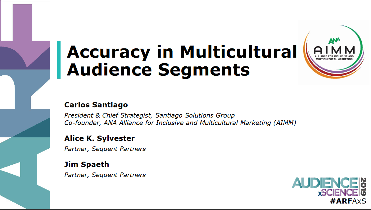 On-Metrics-Graphic